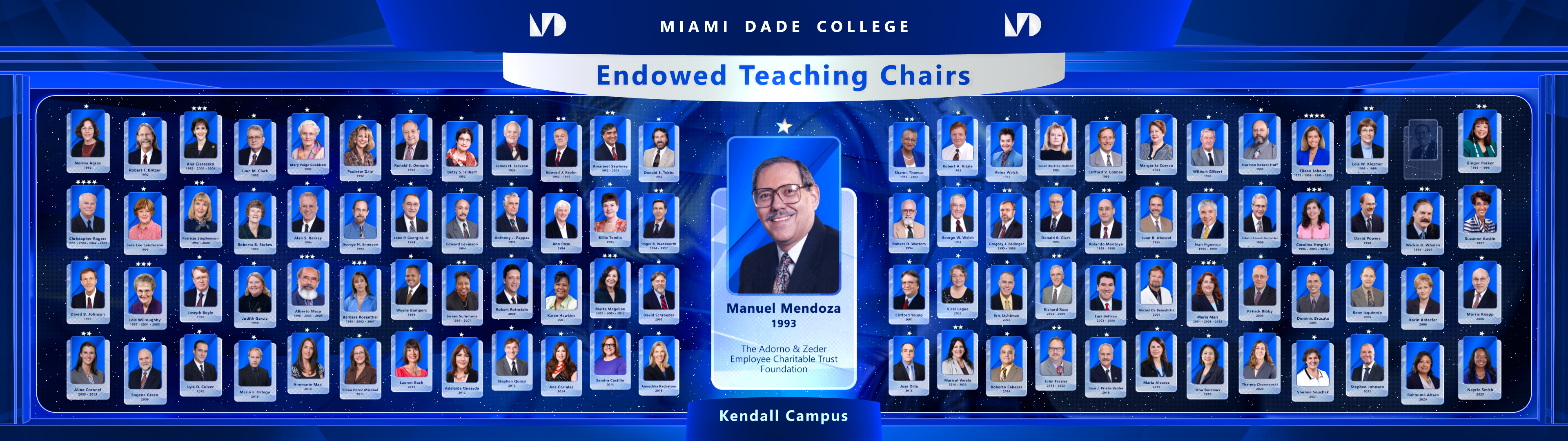 ETC Recognition Wall — focus layout