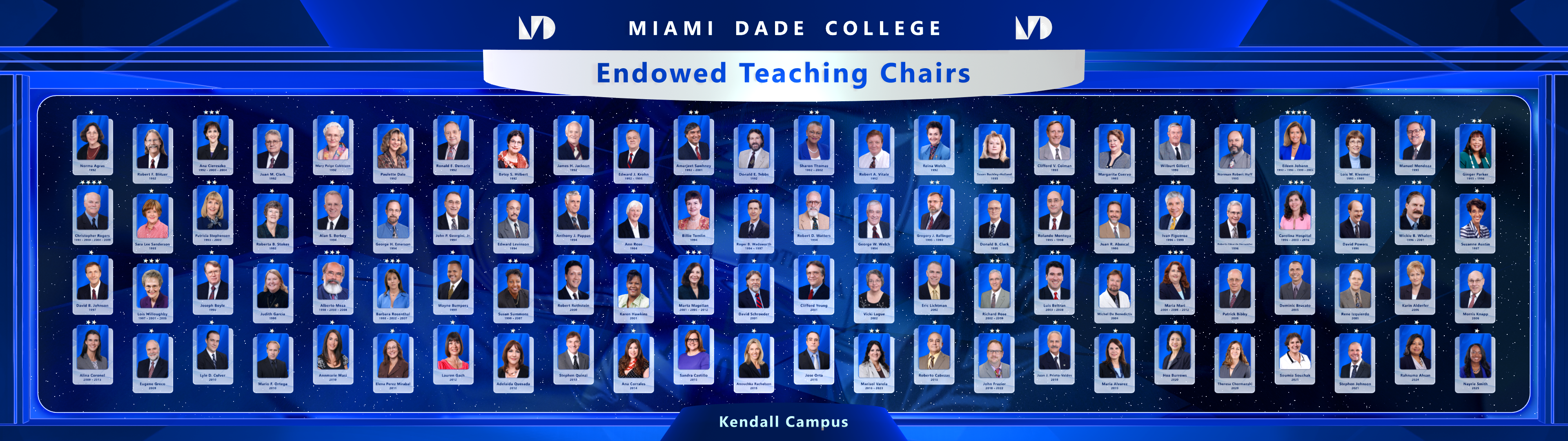 ETC Recognition Wall — grid layout